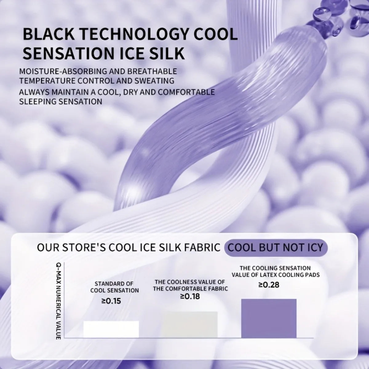 Panier Orthopédique Rafraîchissant : Latex & Soie Glacée – Anti-Coup de Chaleur