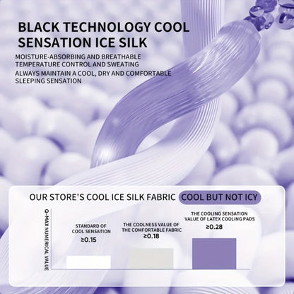 Panier Orthopédique Rafraîchissant : Latex & Soie Glacée – Anti-Coup de Chaleur