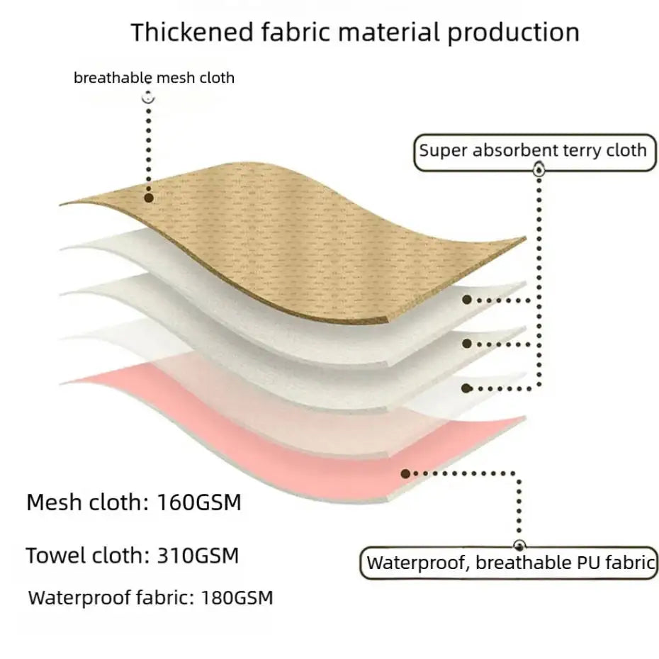 Couche Lavable & Ajustable pour Chienne – Absorption Renforcée & Imperméable