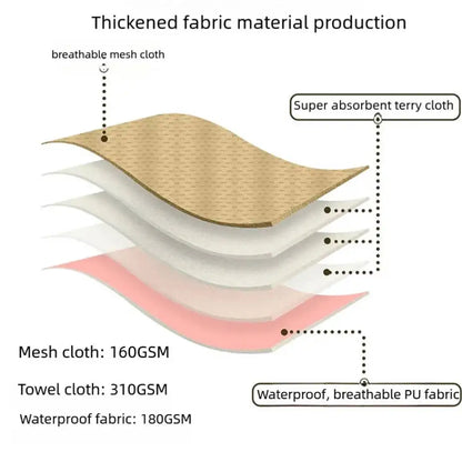 Couche Lavable & Ajustable pour Chienne – Absorption Renforcée & Imperméable