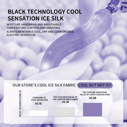 Panier Orthopédique Rafraîchissant : Latex & Soie Glacée – Anti-Coup de Chaleur